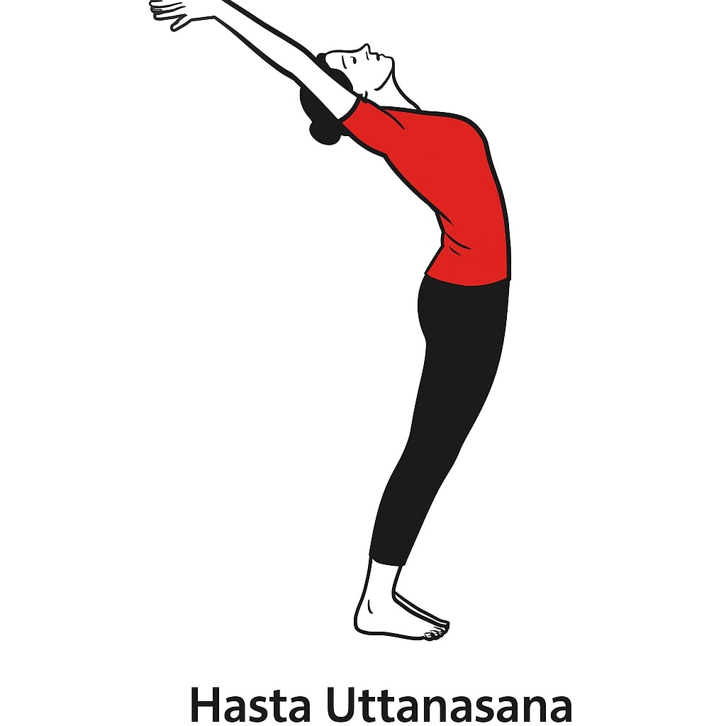 suryanamaskar 1
