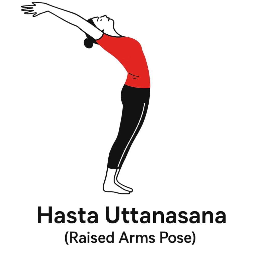 suryanamaskar 11