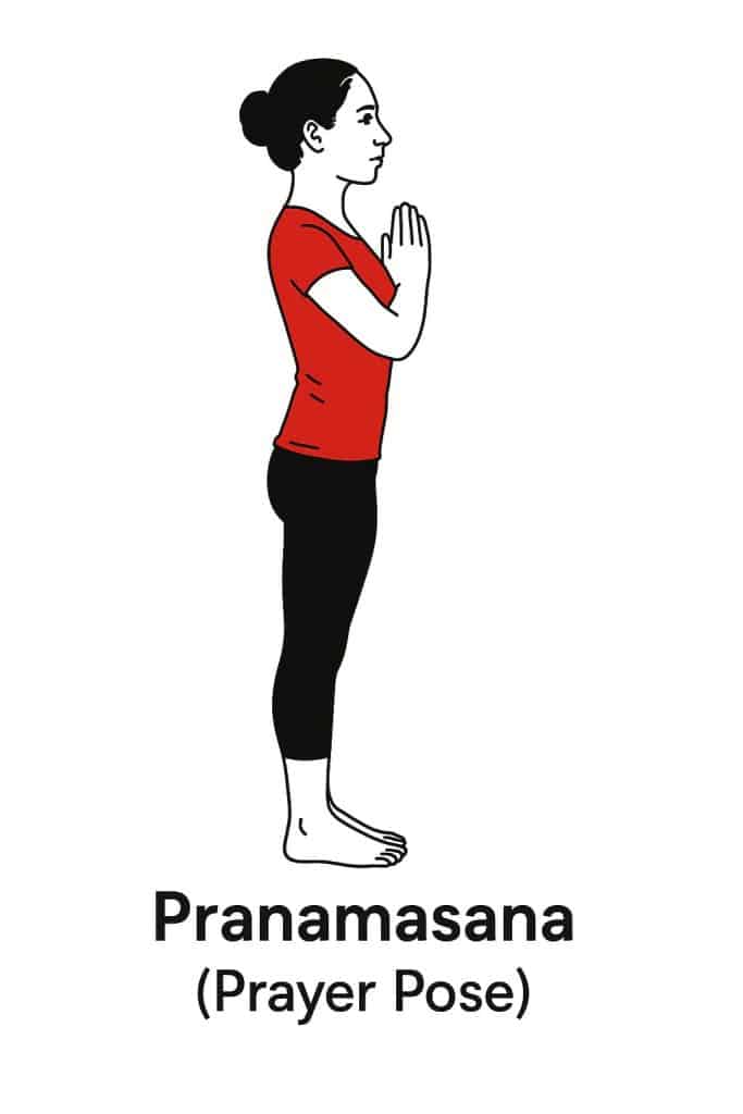 suryanamaskar prayer pose