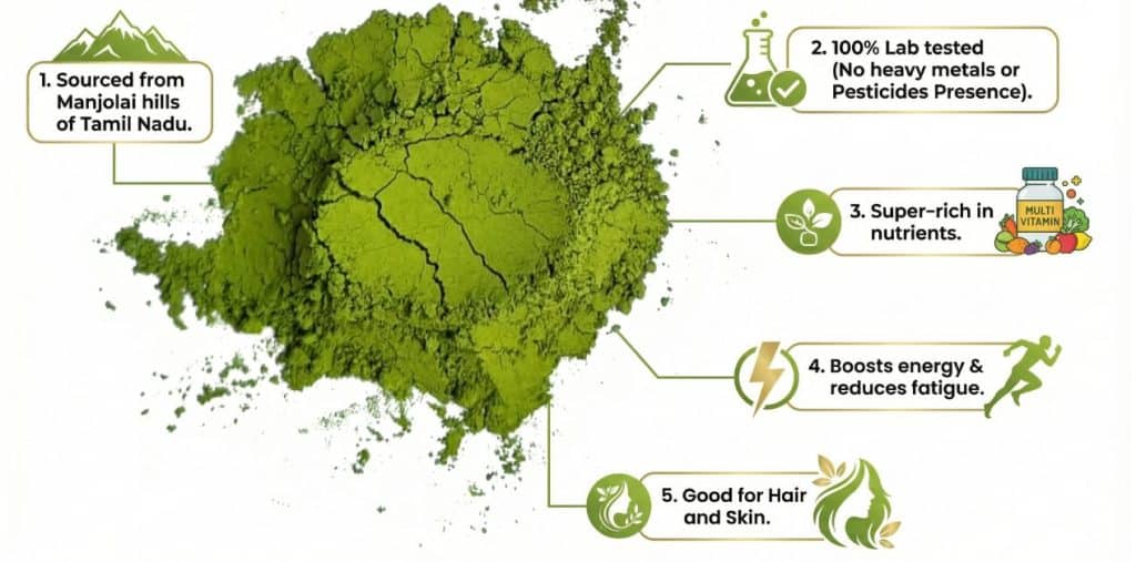 organic moringa powder