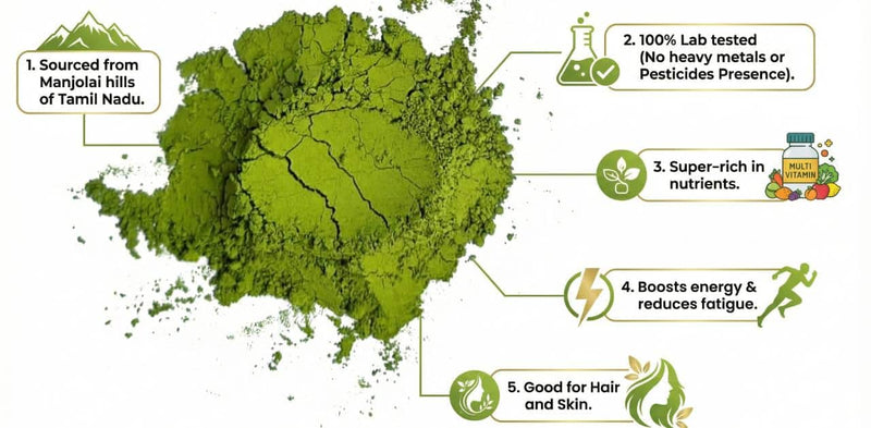 A review of moringa leaf powder’s nutrients