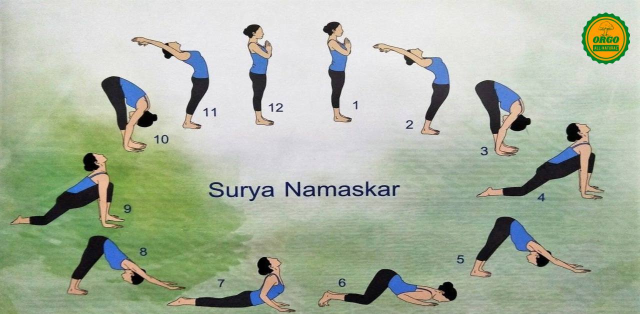 Surya Namaskar: Benefits, Poses and Mantras