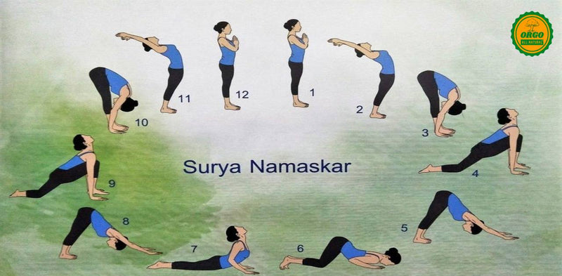 Surya Namaskar: Benefits, Poses and Mantras