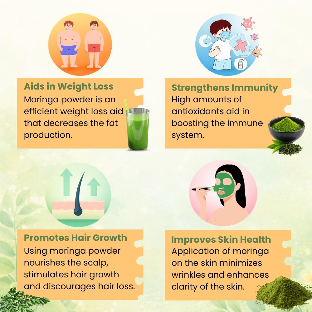Moringa Powder (Organically Cultivated & Made from Fresh Moringa Leaves)