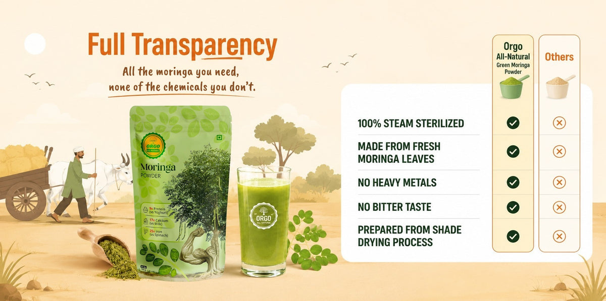 Moringa Powder (Organically Cultivated & Made from Fresh Moringa Leaves)