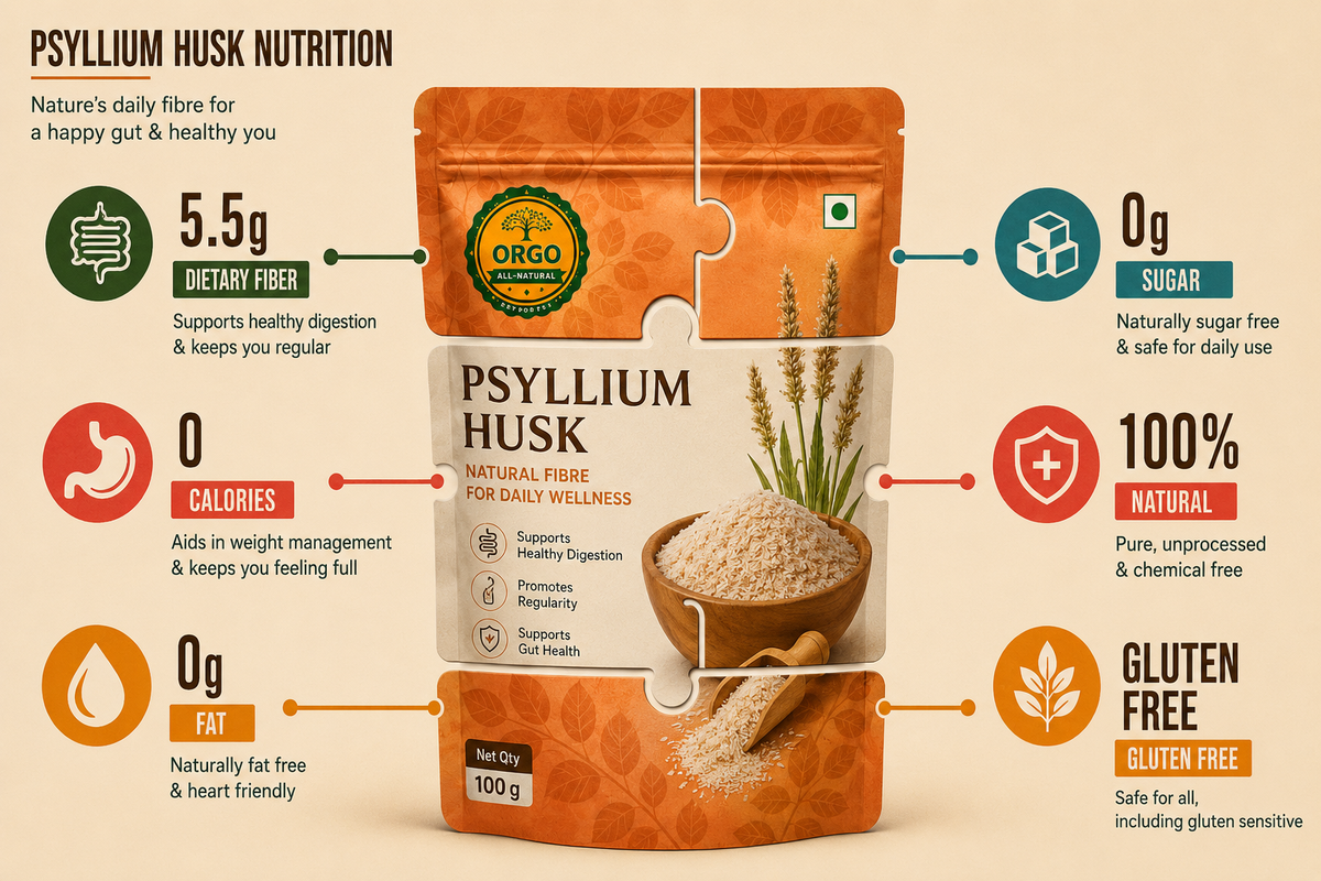 Psyllium Husk (100% Natural Isabgol)