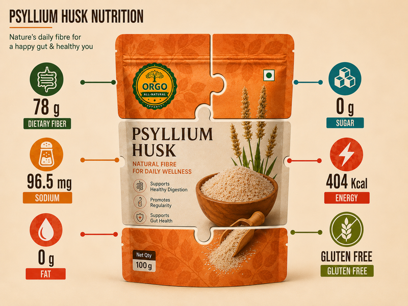 Psyllium Husk (100% Natural Isabgol)