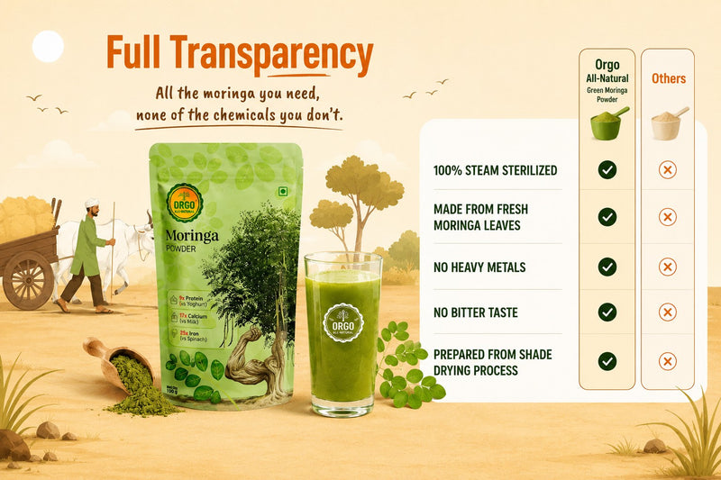 Moringa Powder (Organically Cultivated & Made from Fresh Moringa Leaves)