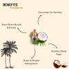 Product: Native Pods Cold Press Coconut Oil -Natural, Pure & Wood Pressed