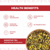 Product: Nutty Yogi Herbal Green Digestive Tea – 50 g