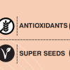 Product: Nutrox Foods Roasted Flax seeds 250 g