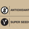 Product: Nutrox Foods Roasted Sunflower seeds 250 g