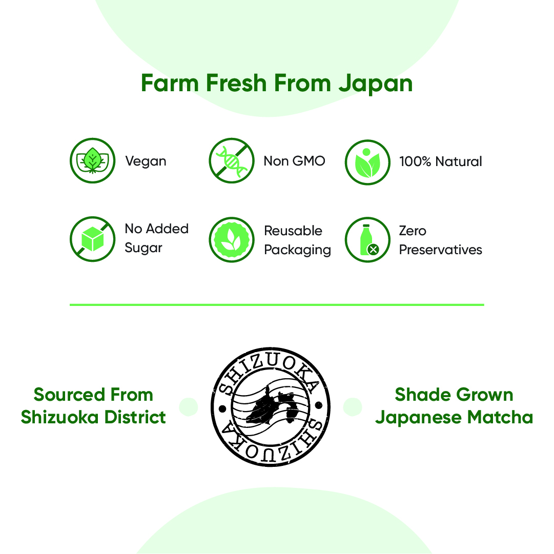 Product: Tencha Culinary Matcha Pack of 2 | Pure Japanese Matcha Green Tea Powder