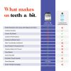 Product: Teeth-a-bit Multiprotection Clove Cinnamon Mint Mouthwash Bits |Equal to 1200ml of liquid mouthwash (60 Count)