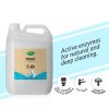 Product: Zerodor CARE – Natural Toilet Cleaner 5 Liters